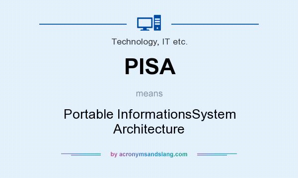 What does PISA mean? It stands for Portable InformationsSystem Architecture