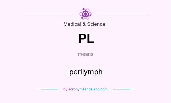 What does PL mean? It stands for perilymph