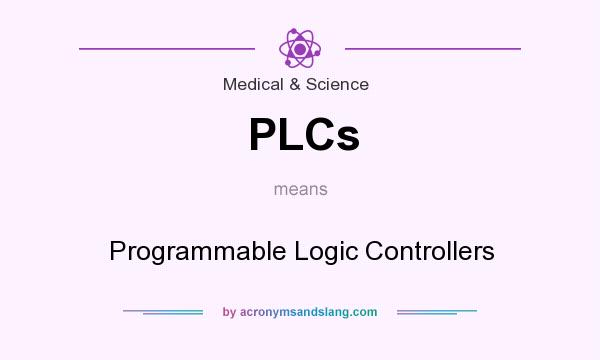 What does PLCs mean? It stands for Programmable Logic Controllers