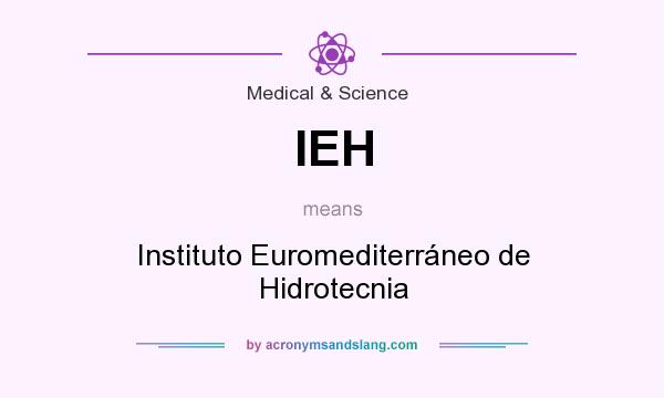 What does IEH mean? It stands for Instituto Euromediterráneo de Hidrotecnia