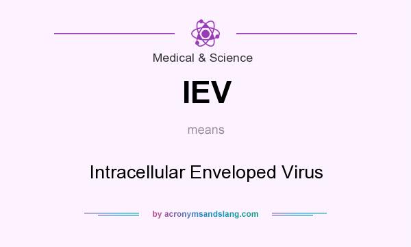 What does IEV mean? It stands for Intracellular Enveloped Virus