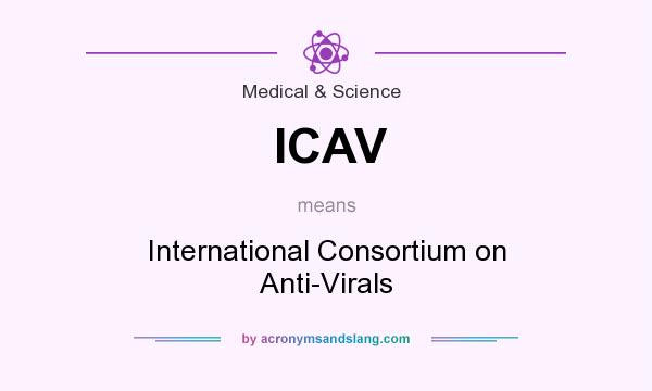 What does ICAV mean? It stands for International Consortium on Anti-Virals