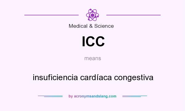 What does ICC mean? It stands for insuficiencia cardíaca congestiva