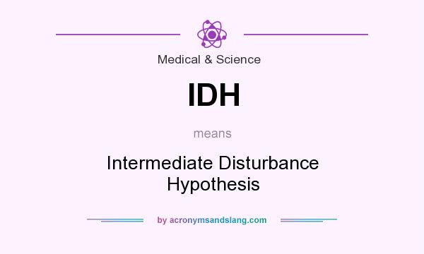 What does IDH mean? It stands for Intermediate Disturbance Hypothesis