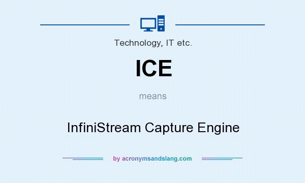 What does ICE mean? It stands for InfiniStream Capture Engine