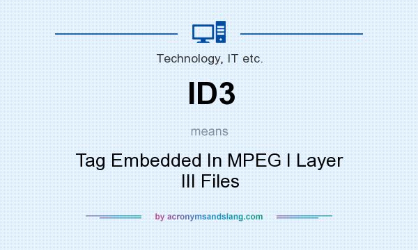 What does ID3 mean? It stands for Tag Embedded In MPEG I Layer III Files