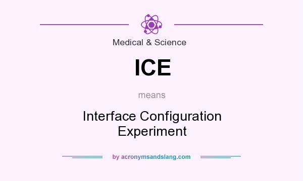 What does ICE mean? It stands for Interface Configuration Experiment