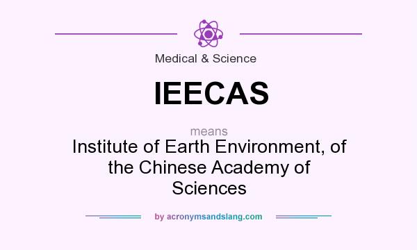 What does IEECAS mean? It stands for Institute of Earth Environment, of the Chinese Academy of Sciences