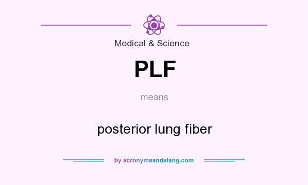 What does PLF mean? It stands for posterior lung fiber