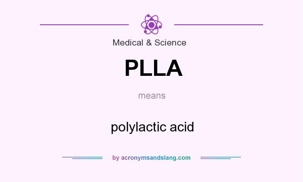 What does PLLA mean? It stands for polylactic acid