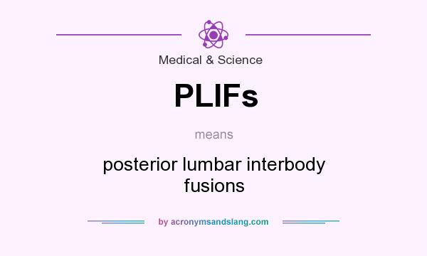 What does PLIFs mean? It stands for posterior lumbar interbody fusions