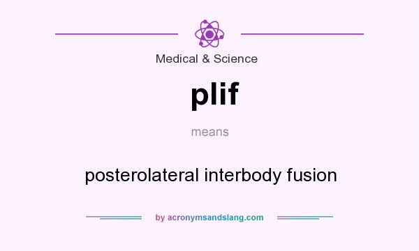 What does plif mean? It stands for posterolateral interbody fusion