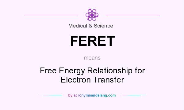 What does FERET mean? It stands for Free Energy Relationship for Electron Transfer
