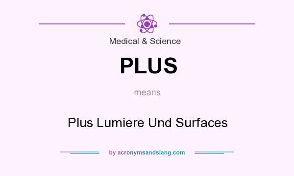 What does PLUS mean? It stands for Plus Lumiere Und Surfaces