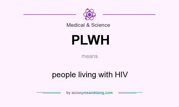 What does PLWH mean? It stands for people living with HIV