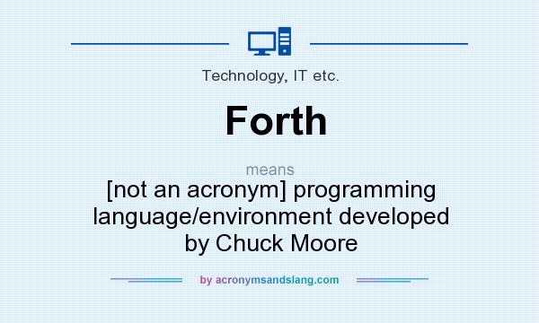 What does Forth mean? It stands for [not an acronym] programming language/environment developed by Chuck Moore