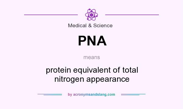 What does PNA mean? It stands for protein equivalent of total nitrogen appearance