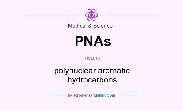 What does PNAs mean? It stands for polynuclear aromatic hydrocarbons