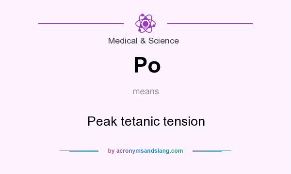 What does Po mean? It stands for Peak tetanic tension