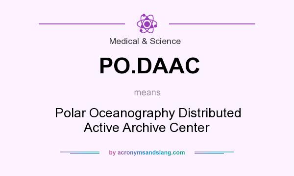 What does PO.DAAC mean? It stands for Polar Oceanography Distributed Active Archive Center
