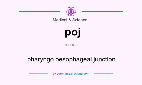 What does poj mean? It stands for pharyngo oesophageal junction