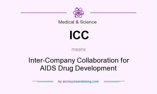 What does ICC mean? It stands for Inter-Company Collaboration for AIDS Drug Development
