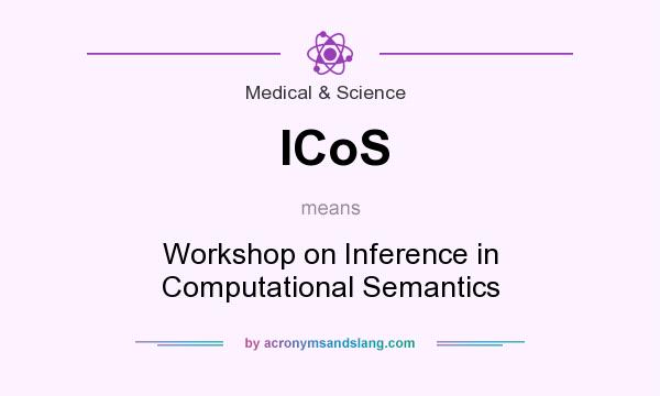 What does ICoS mean? It stands for Workshop on Inference in Computational Semantics