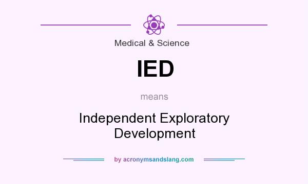 What does IED mean? It stands for Independent Exploratory Development