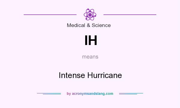 What does IH mean? It stands for Intense Hurricane