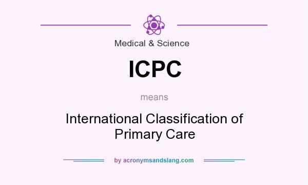 What does ICPC mean? It stands for International Classification of Primary Care
