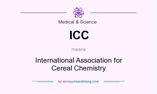 What does ICC mean? It stands for International Association for Cereal Chemistry