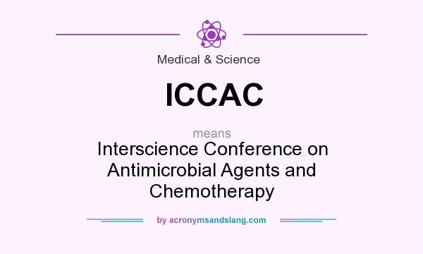 What does ICCAC mean? It stands for Interscience Conference on Antimicrobial Agents and Chemotherapy