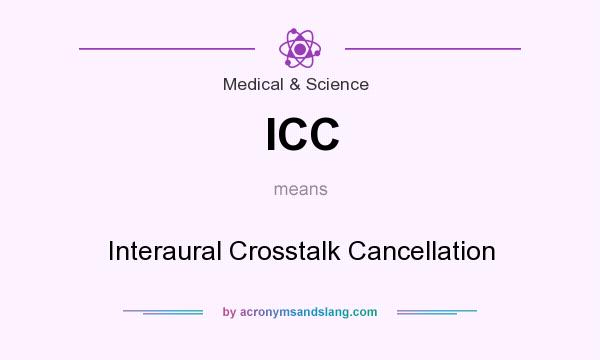 What does ICC mean? It stands for Interaural Crosstalk Cancellation