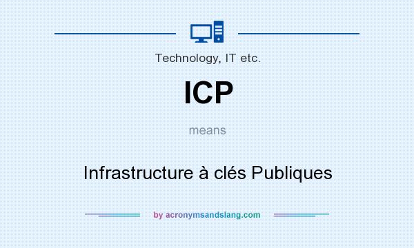 What does ICP mean? It stands for Infrastructure à clés Publiques