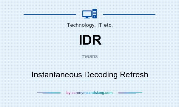 What does IDR mean? It stands for Instantaneous Decoding Refresh