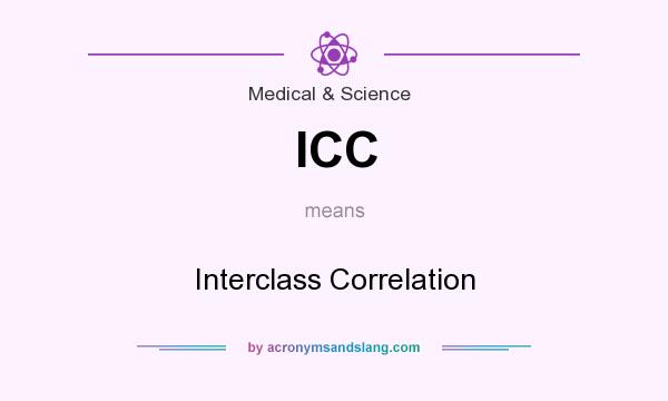 What does ICC mean? It stands for Interclass Correlation