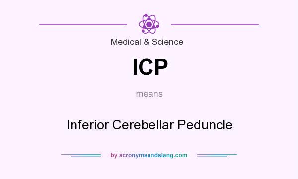 What does ICP mean? It stands for Inferior Cerebellar Peduncle