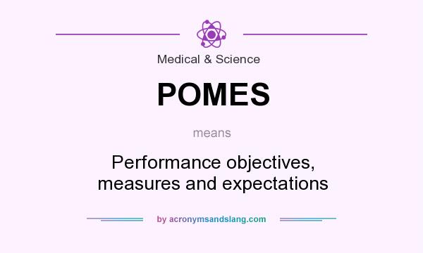 What does POMES mean? It stands for Performance objectives, measures and expectations