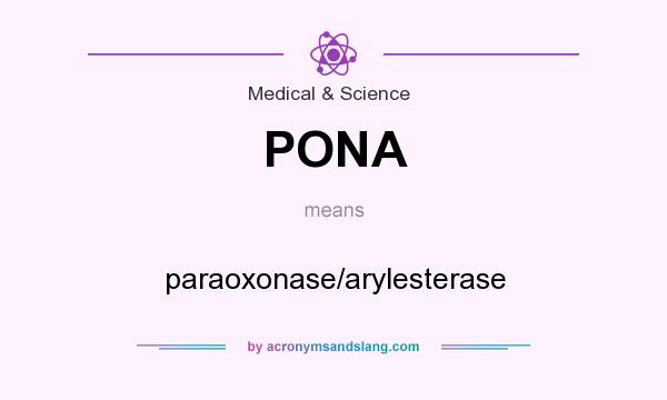 What does PONA mean? It stands for paraoxonase/arylesterase