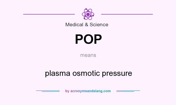 What does POP mean? It stands for plasma osmotic pressure