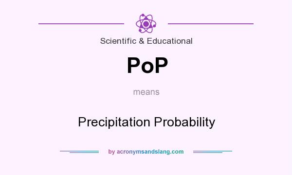 What does PoP mean? It stands for Precipitation Probability