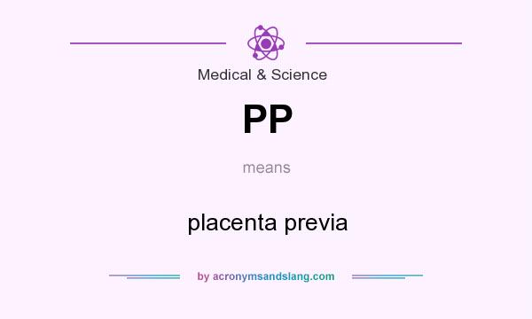 What does PP mean? It stands for placenta previa