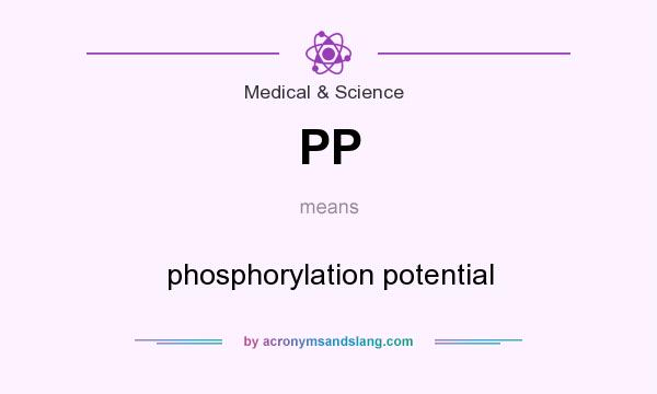 What does PP mean? It stands for phosphorylation potential
