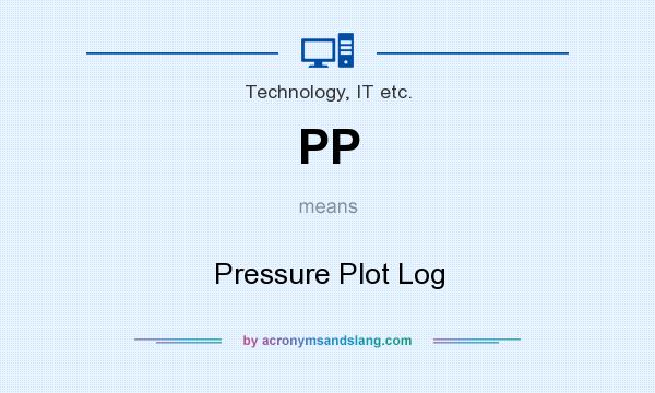 What does PP mean? It stands for Pressure Plot Log