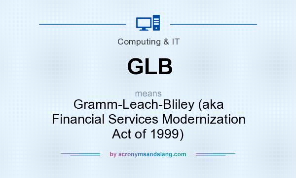 What does GLB mean? It stands for Gramm-Leach-Bliley (aka Financial Services Modernization Act of 1999)