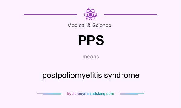 What does PPS mean? It stands for postpoliomyelitis syndrome