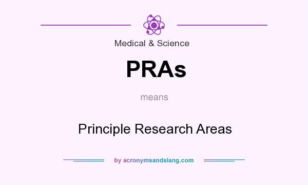 What does PRAs mean? It stands for Principle Research Areas