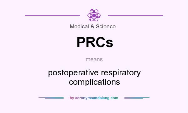What does PRCs mean? It stands for postoperative respiratory complications