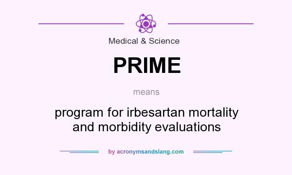 What does PRIME mean? It stands for program for irbesartan mortality and morbidity evaluations