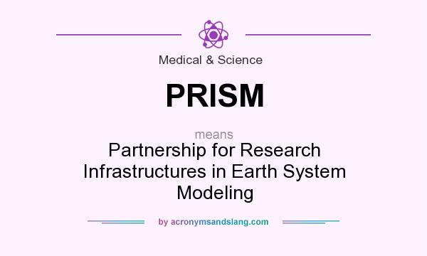 What does PRISM mean? It stands for Partnership for Research Infrastructures in Earth System Modeling